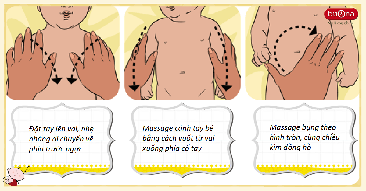 massage phần trên cơ thể bé